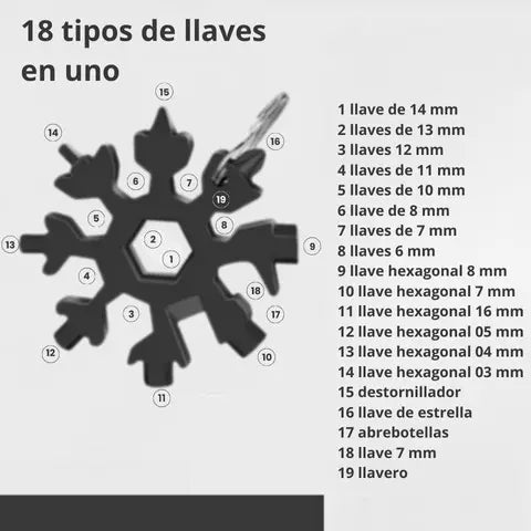 Compre 1 Lleve 2 - Multiherramienta SnowFlake 18 en 1